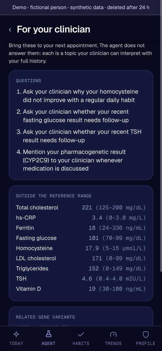 Question sheet for the clinician